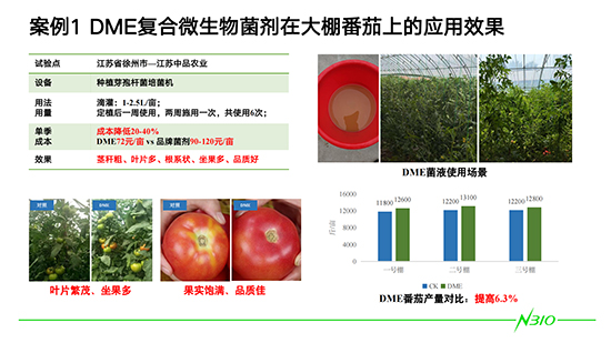 DME微生态技术在U植领域上的应用_06.jpg