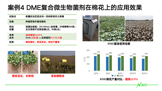 DME微生态技术在U植领域上的应用_09.jpg